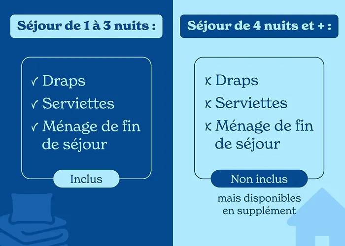 Апартаменты Vacanceole - L'alba *