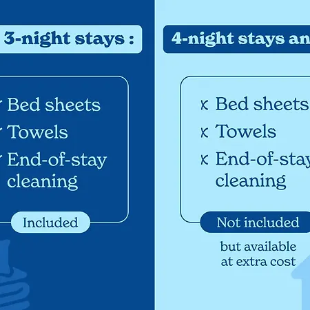 Appartement Vacancéole - Résidence L'alba